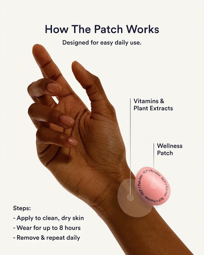 Berberine Patches (GLP-1 Friendly)