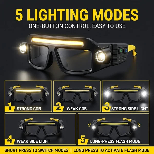 🔦 Rechargeable LED Headlamp Glasses – Hands-Free Lighting, Wave On/Off-JOE