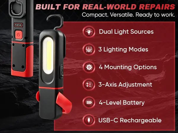Portable Magnetic LED Work Light