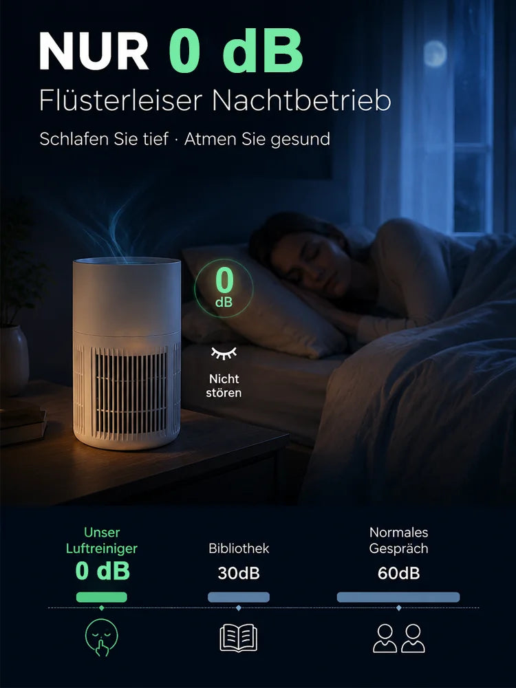 Household Ionizer Air Purifier; Eliminates formaldehyde and odors.