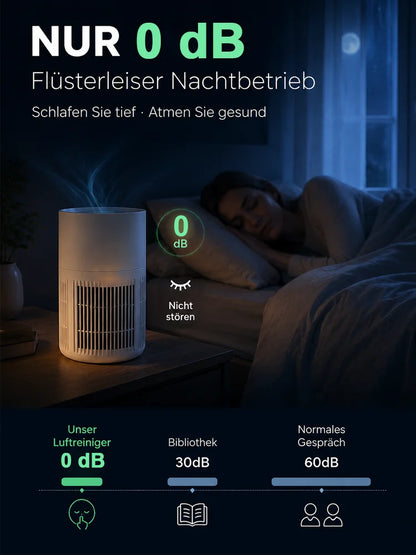 Household Ionizer Air Purifier; Eliminates formaldehyde and odors.