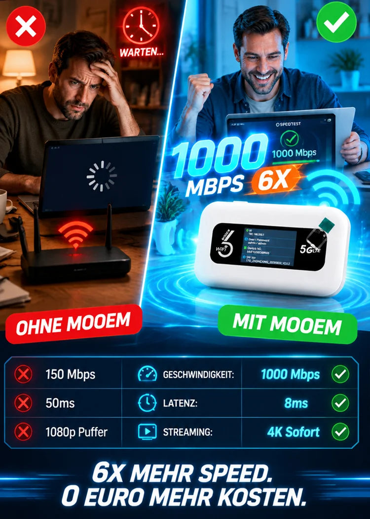 Portable MiFi With Card Slot