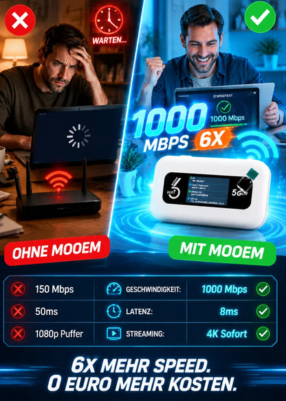Portable MiFi With Card Slot