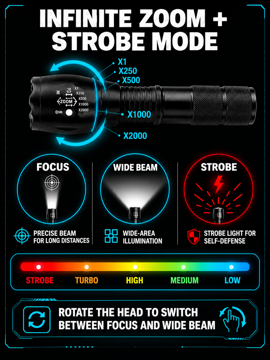 "Tongtianpao" High-Brightness Zoomable White Laser Flashlight🚀