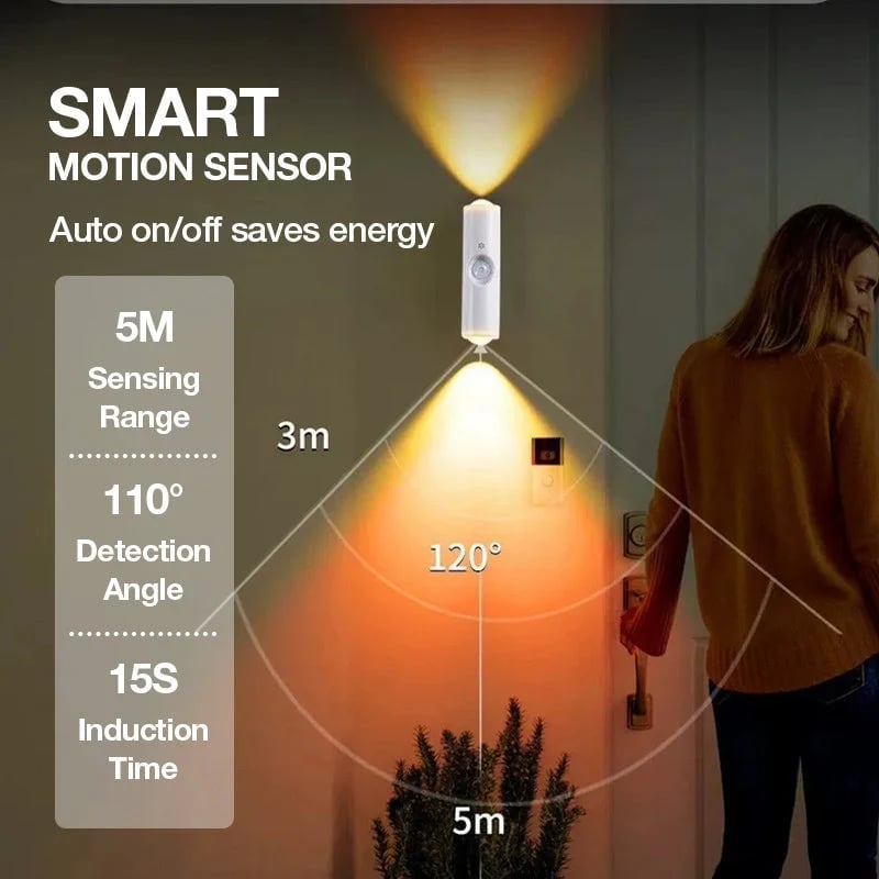 💡 Magnetic Motion-Sensor Light