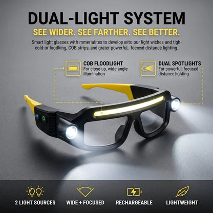 🔦 Rechargeable LED Headlamp Glasses – Hands-Free Lighting, Wave On/Off-JOE