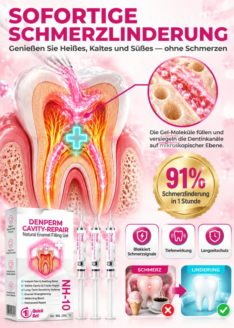 🦷 Dental Care Enamel-Filling Gel