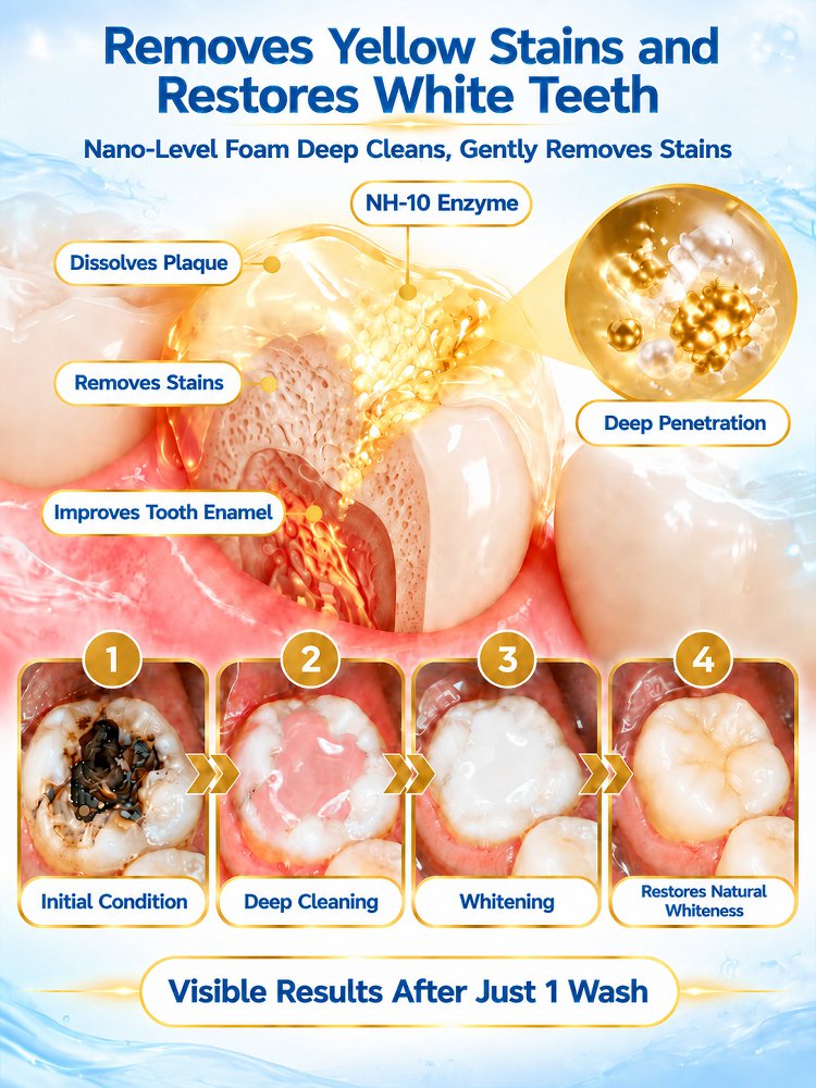 🔥50% OFF🦷Anti-cavity repair and natural enamel-filling agent Kit