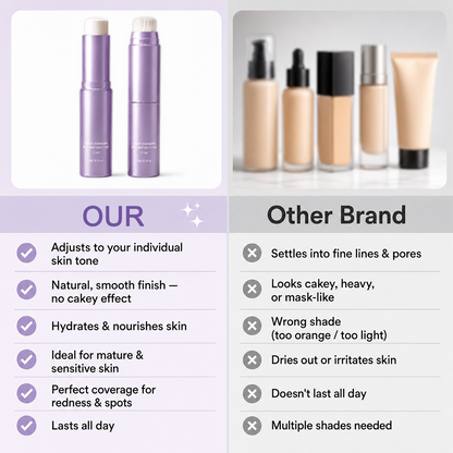 🔥Final 2 Hour 26% OFF🔥 Color Changing Foundation Stick