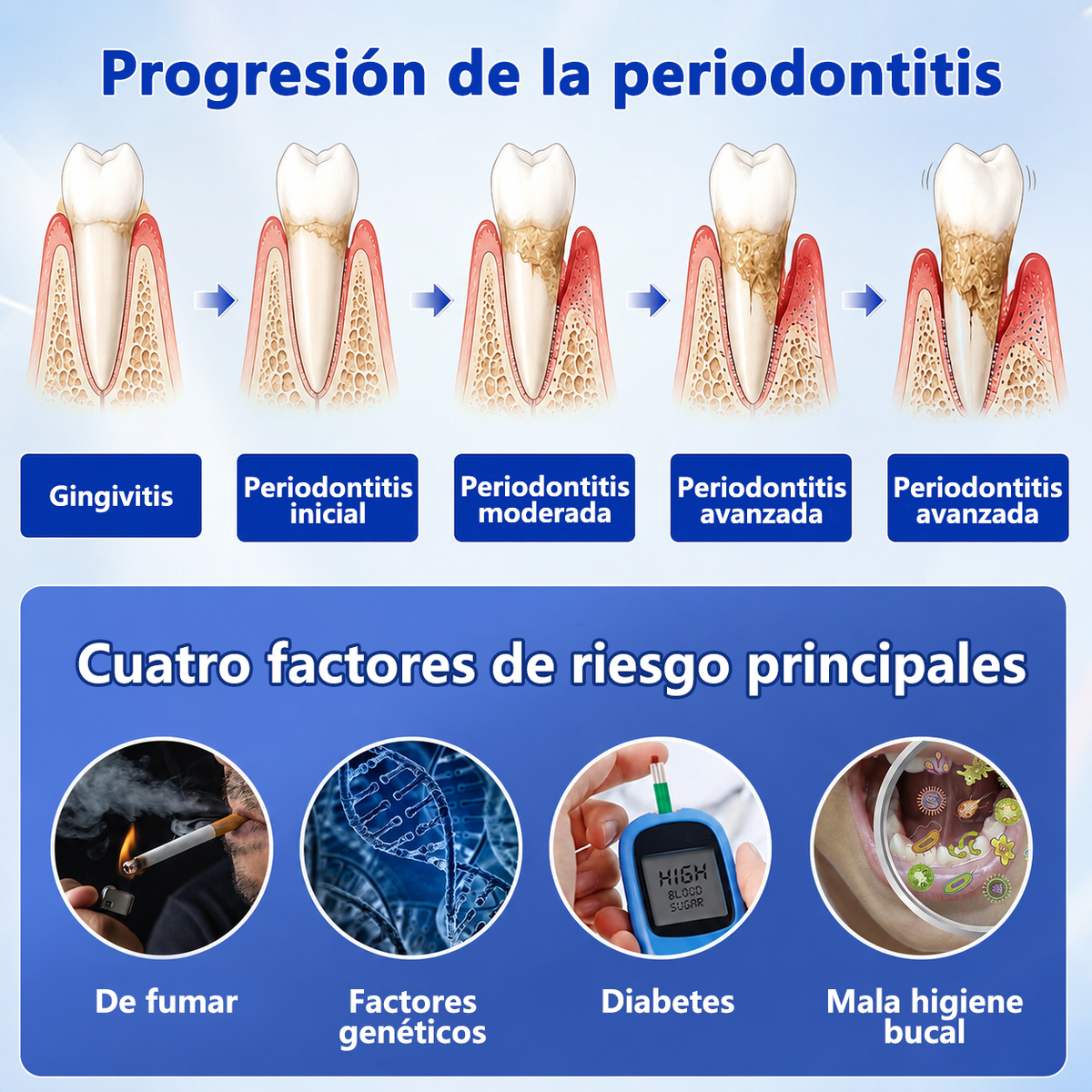 🥇𝑮𝒍𝒊𝒎𝒎𝒆𝒓𝒍𝒚® 𝑮𝒖𝒎𝑹𝒆𝒗𝒊𝒗𝒆 𝑮𝒆𝒍 𝑹𝒆𝒑𝒂𝒓𝒂𝒅𝒐𝒓 𝑷𝒆𝒓𝒊𝒐𝒅𝒐𝒏𝒕𝒂𝒍