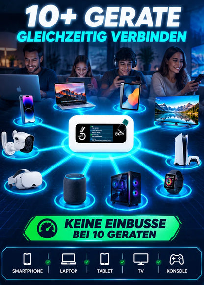 Portable MiFi With Card Slot