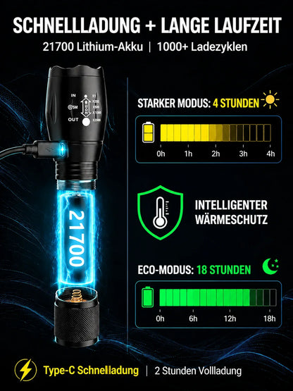 🔦 'Tongtianpao' Super-Bright White Laser Zoom Flashlight
