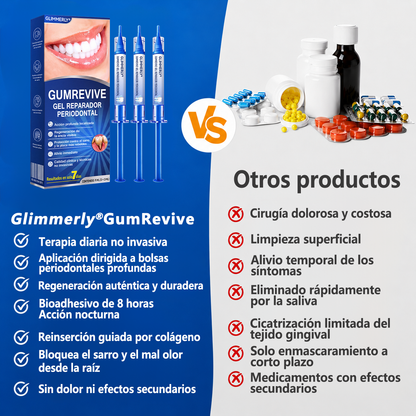 🥇𝑮𝒍𝒊𝒎𝒎𝒆𝒓𝒍𝒚® 𝑮𝒖𝒎𝑹𝒆𝒗𝒊𝒗𝒆 𝑮𝒆𝒍 𝑹𝒆𝒑𝒂𝒓𝒂𝒅𝒐𝒓 𝑷𝒆𝒓𝒊𝒐𝒅𝒐𝒏𝒕𝒂𝒍
