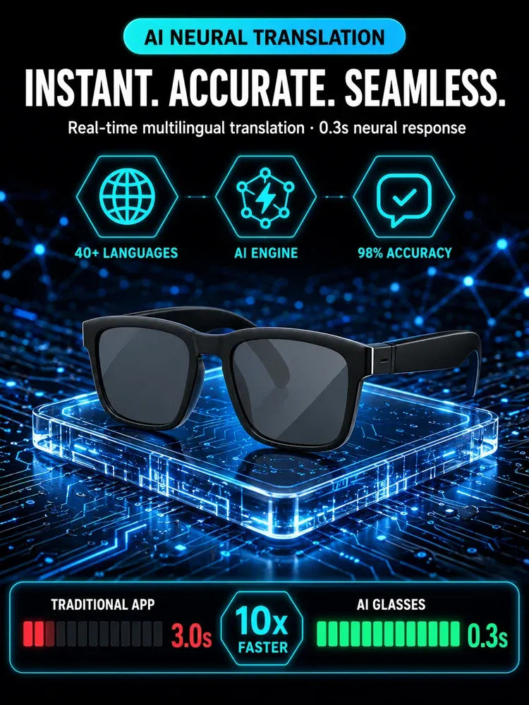 👓 AI Smart Bluetooth Glasses