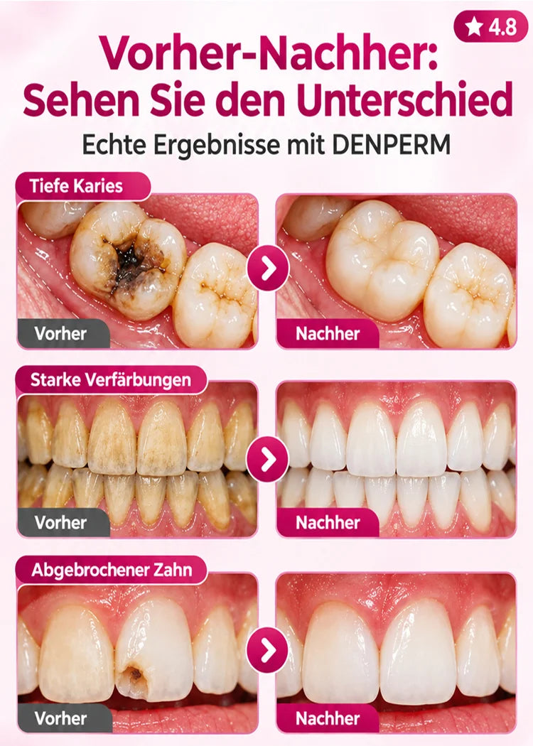 🦷 Dental Care Enamel-Filling Gel