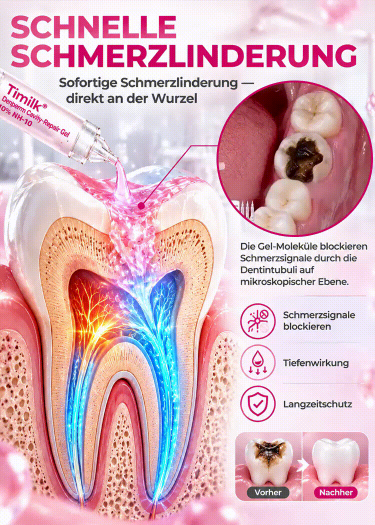 🦷 Dental Care Enamel-Filling Gel