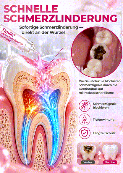 🦷 Dental Care Enamel-Filling Gel