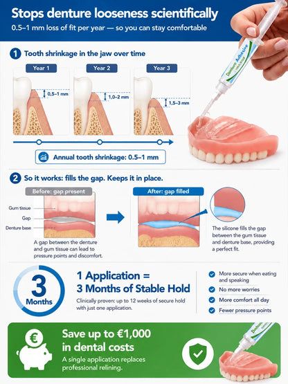 🦷✨ Denture Adhesive Kit