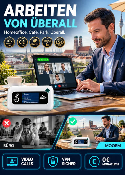 Portable MiFi With Card Slot
