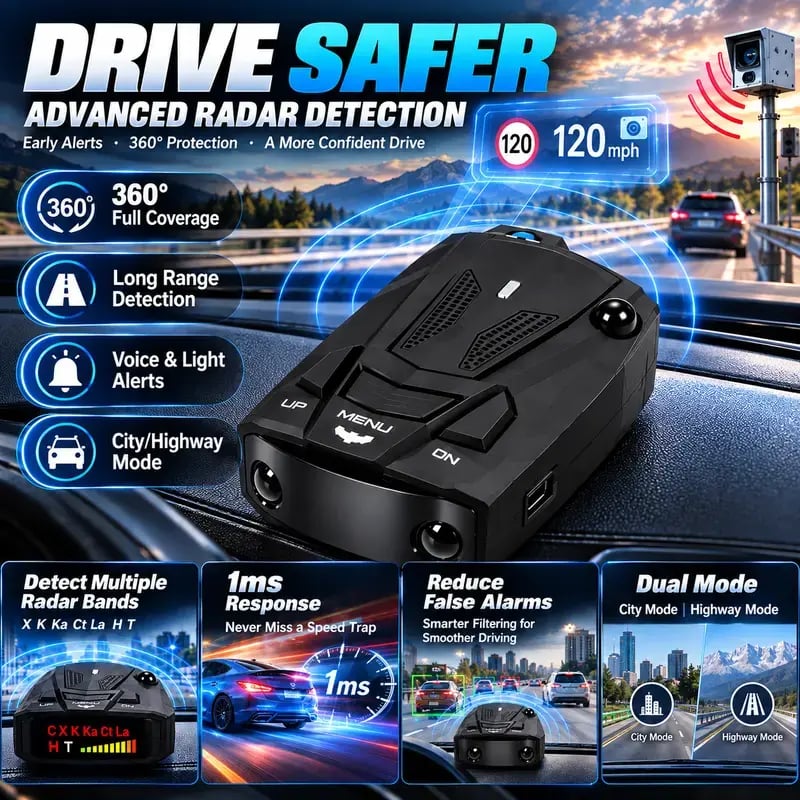 🚗GPS Speed Reminder & 360° Radar Detector – Voice & LED Alerts