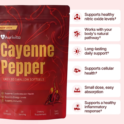 🔥 MEGA BLOWOUT SALE🔥 12-in-1 Capsaicin Complex Softgels