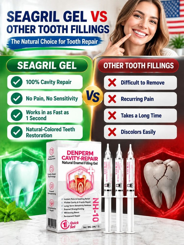 🔥50% OFF🦷Anti-cavity repair and natural enamel-filling agent Kit