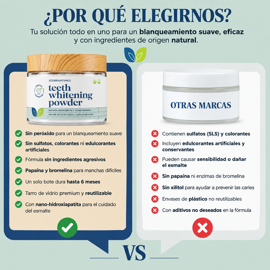 Velydent – Polvo Blanqueador Dental