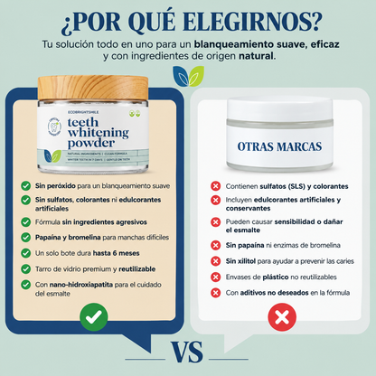Velydent – Polvo Blanqueador Dental