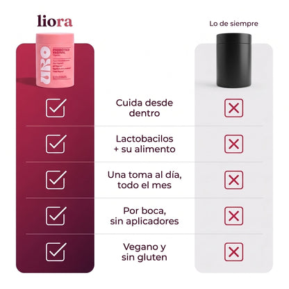 🔥Disfruta de un 50 % de descuento al instante💊Probióticos vaginales