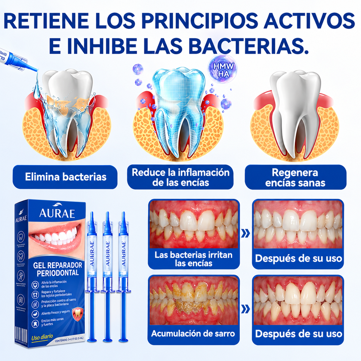 🥇𝑮𝒍𝒊𝒎𝒎𝒆𝒓𝒍𝒚® 𝑮𝒖𝒎𝑹𝒆𝒗𝒊𝒗𝒆 𝑮𝒆𝒍 𝑹𝒆𝒑𝒂𝒓𝒂𝒅𝒐𝒓 𝑷𝒆𝒓𝒊𝒐𝒅𝒐𝒏𝒕𝒂𝒍