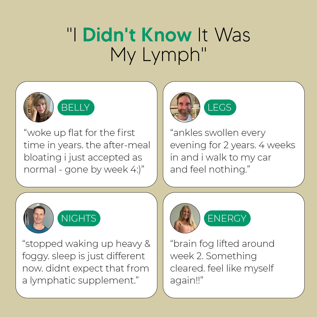 New Maximum Potency Formula - Lymphatic Drainage Capsules