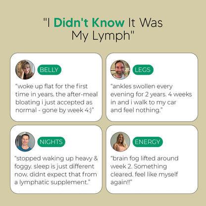 New Maximum Potency Formula - Lymphatic Drainage Capsules