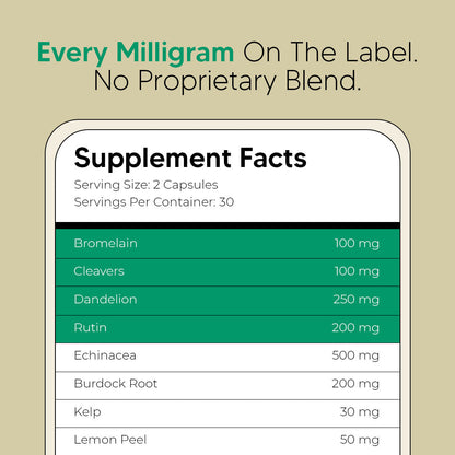New Maximum Potency Formula - Lymphatic Drainage Capsules