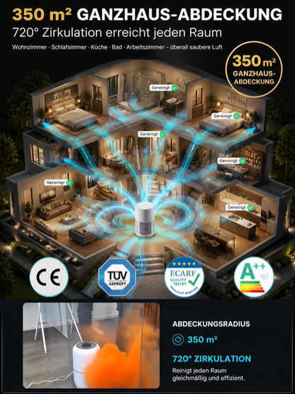 Household Ionizer Air Purifier; Eliminates formaldehyde and odors.