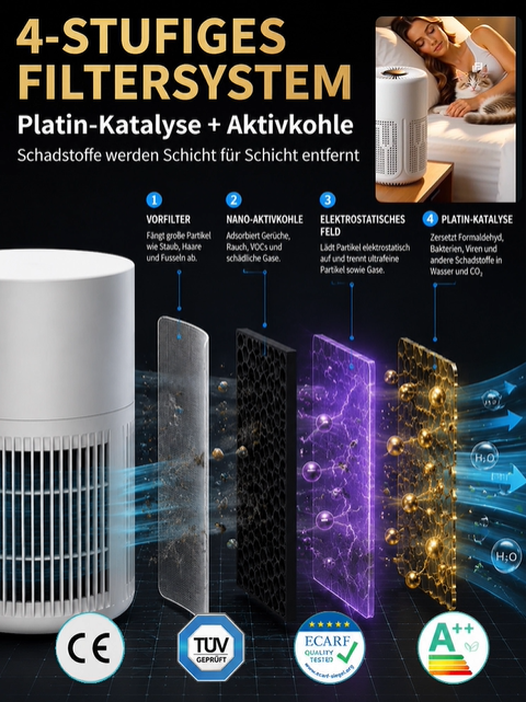 Household Ionizer Air Purifier; Eliminates formaldehyde and odors.