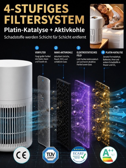 Household Ionizer Air Purifier; Eliminates formaldehyde and odors.
