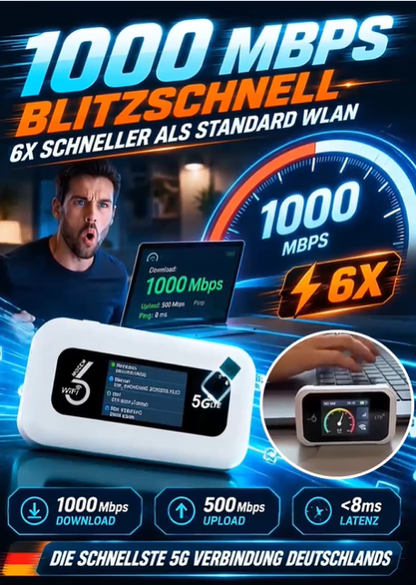 Portable MiFi With Card Slot