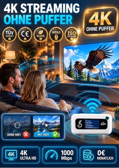 Portable MiFi With Card Slot