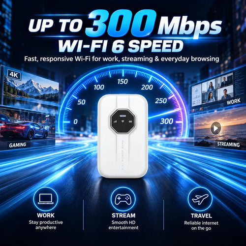 [Global Coverage] Boundless Portable Wi-Fi– 🛜
