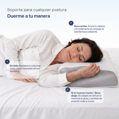 OrthoSleep™ – Almohada Cervical-Consigue un sueño perfecto