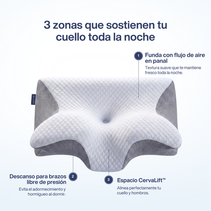 OrthoSleep™ – Almohada Cervical-Consigue un sueño perfecto