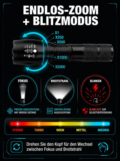 🔦 'Tongtianpao' Super-Bright White Laser Zoom Flashlight