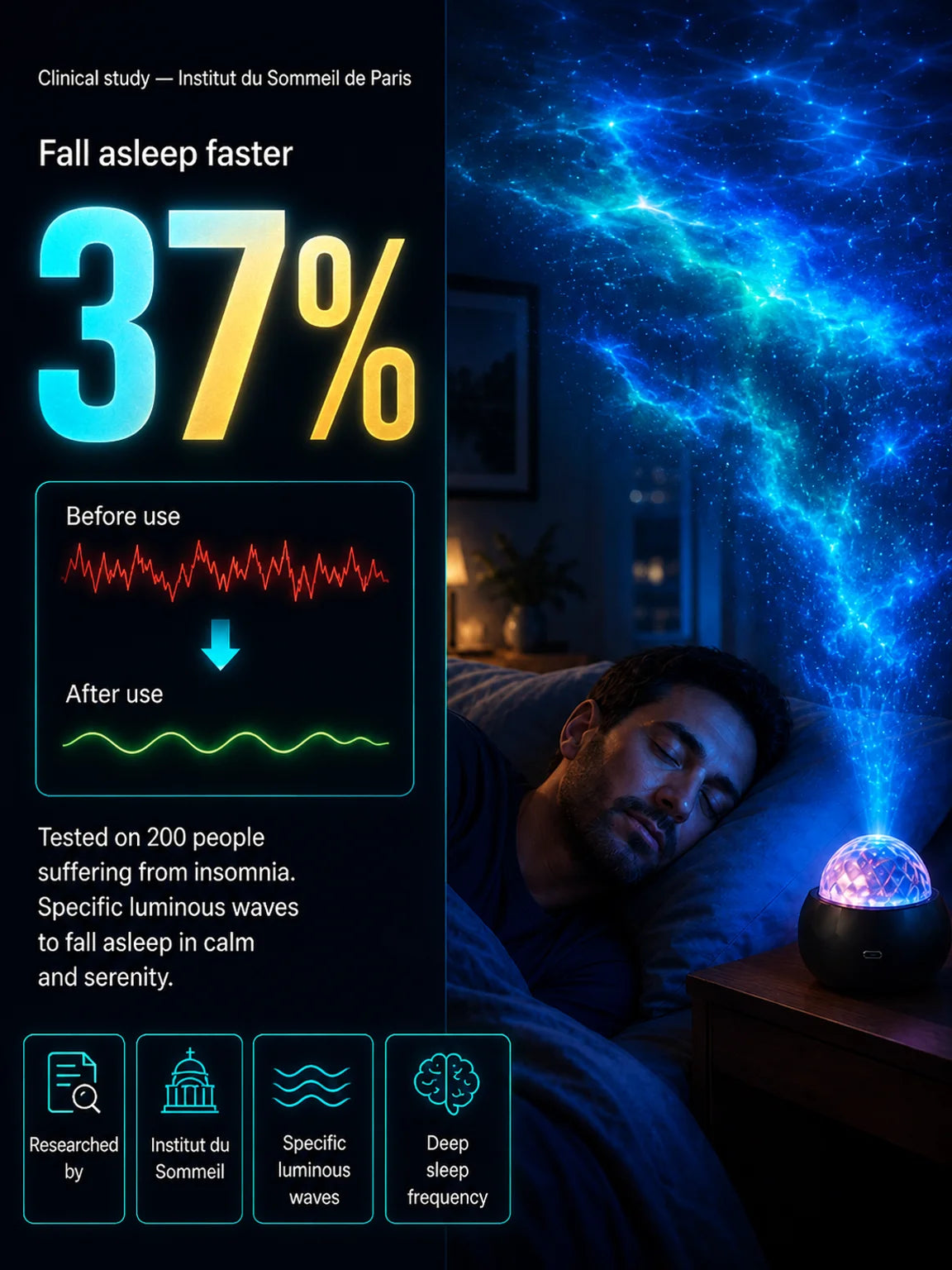 Floating 4K holographic star projector with aurora borealis