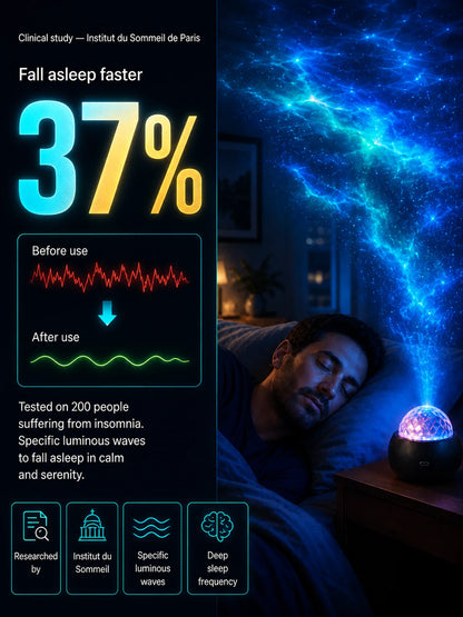 Floating 4K holographic star projector with aurora borealis