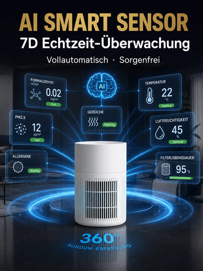 Household Ionizer Air Purifier; Eliminates formaldehyde and odors.