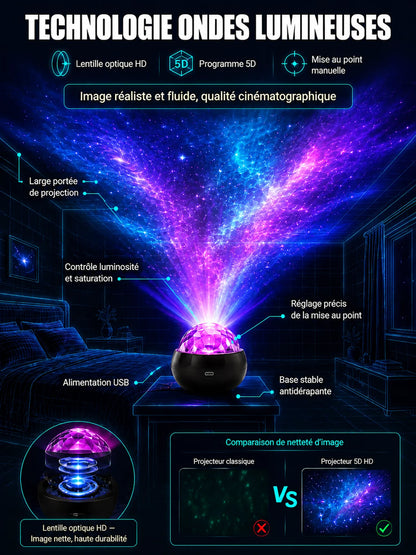 Floating 4K holographic star projector with aurora borealis