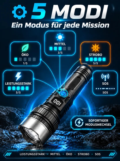 【Ultra Bright Sky Cannon】Ultra-bright white laser flashlight, Rechargeable and portable for emergencies