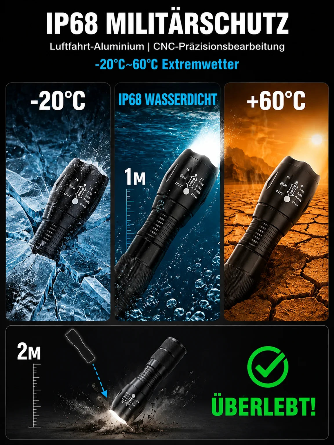 "Tongtianpao" High-Brightness Zoomable White Laser Flashlight