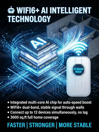 🌍[Global Coverage] Boundless Portable Wi-Fi
