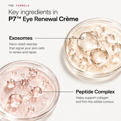 🔥Final 2 Hour 50% OFF🔥 P7 Eye Renewal Crème